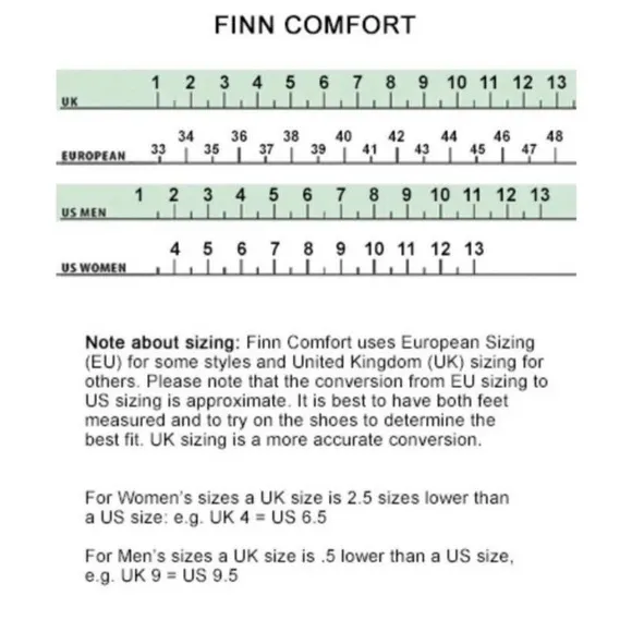 Finn Comfort Adana Volcano Leather Sandals