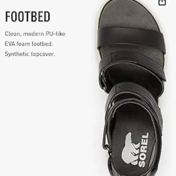 NWT Sorel Cameron black leather strappy wedge sandals